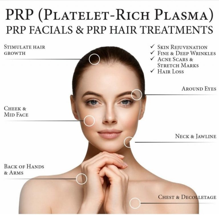 PRP skin rejuvenatin treatment
